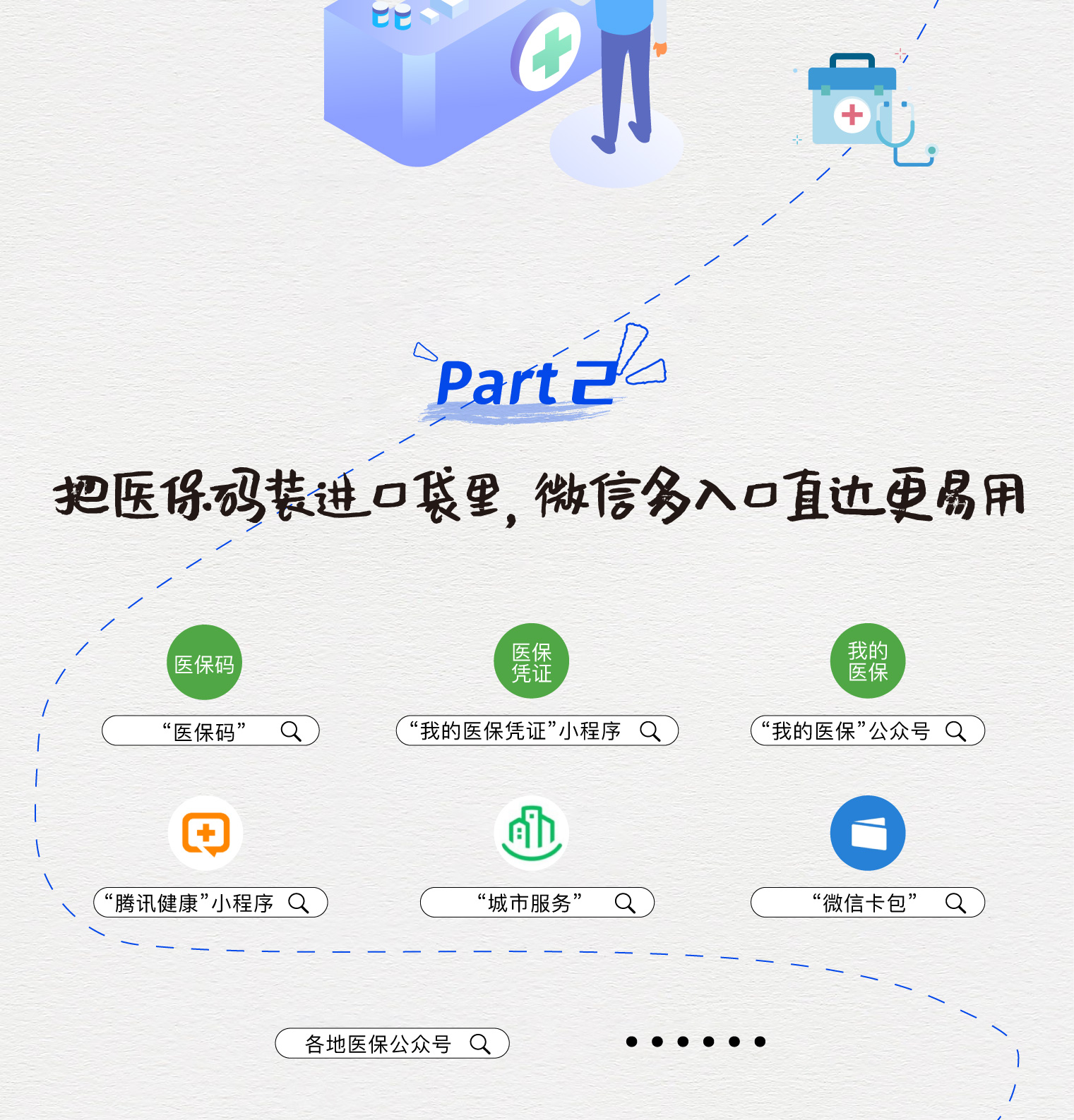 平阳最新医保取现中介微信方法分析(最方便真实的平阳急用钱如何提取医保卡里的钱方法)