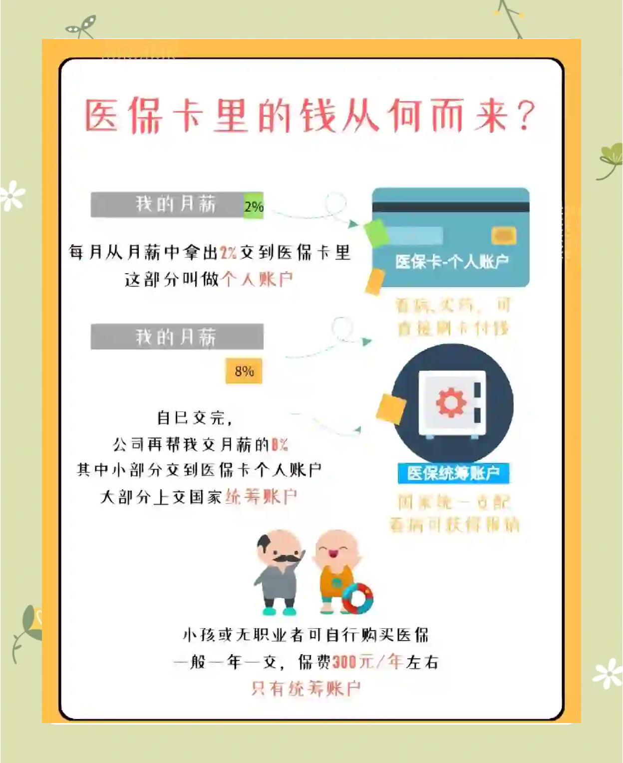 平阳最新怎么把医保卡里的钱取出来方法分析(最方便真实的平阳医保卡提取现金方法方法)