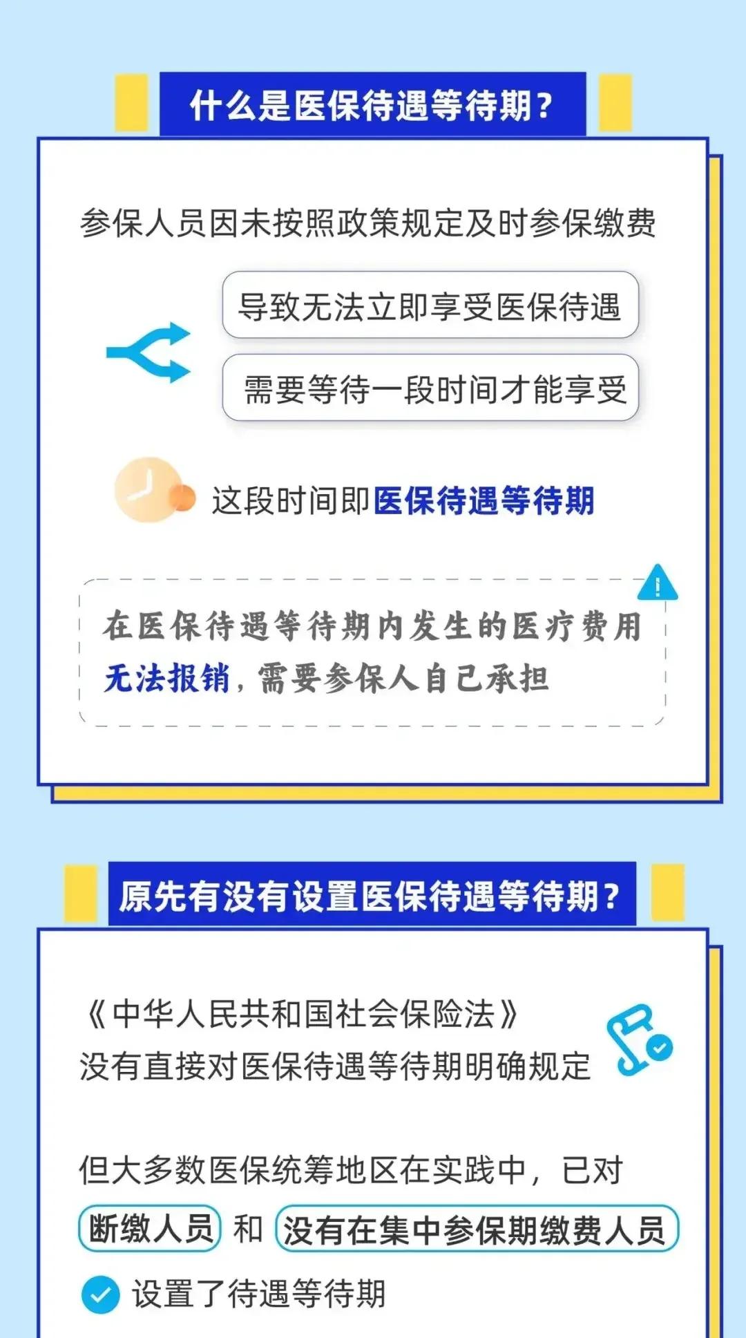 平阳关于套医保卡联系方式2025的信息