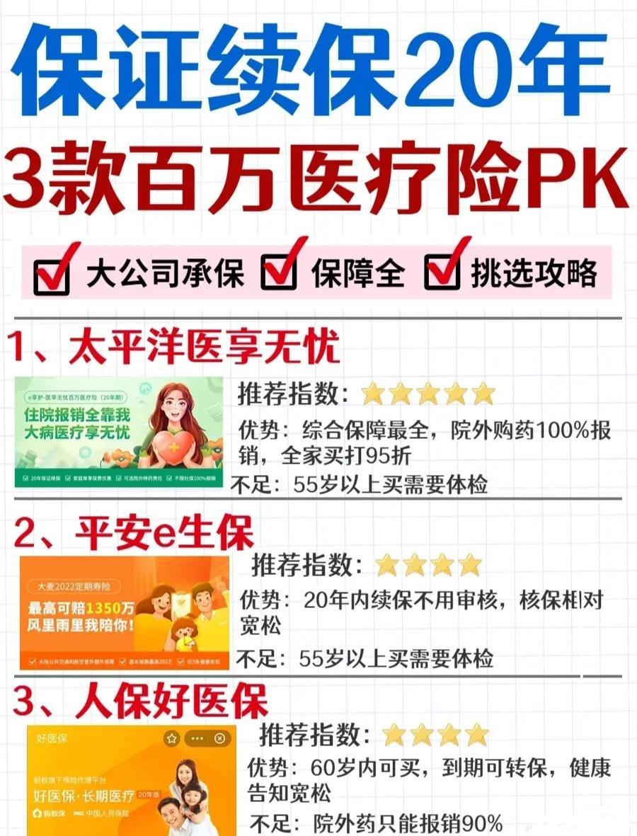 平阳最新医疗保险60%和100%区别方法分析(最方便真实的平阳医保缴费比例60%和100%的区别方法)