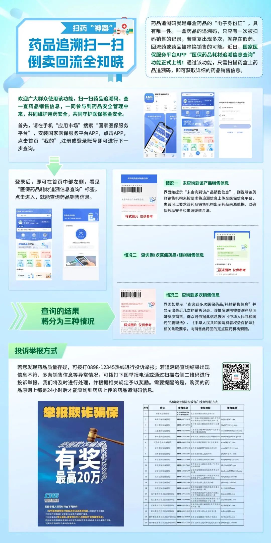 平阳最新医保套现最简单方法方法分析(最方便真实的平阳医保套现最简单方法有哪些方法)