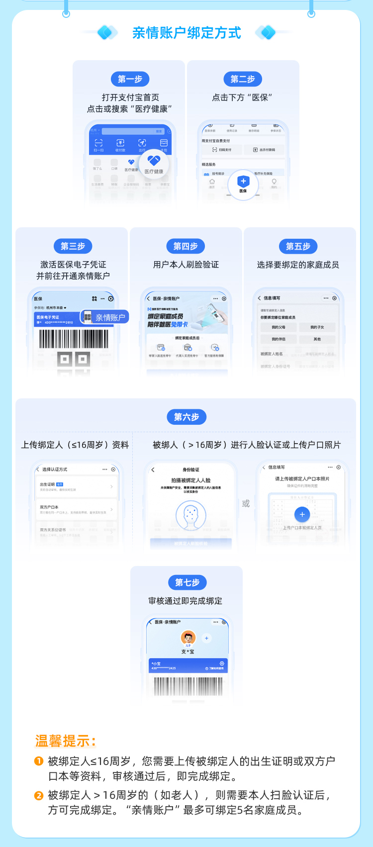 平阳最新医保卡如何绑定手机电子医保卡方法分析(最方便真实的平阳如何绑定医保电子码方法)