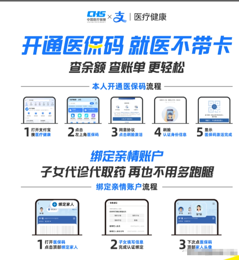 平阳最新医保余额怎么套出来方法分析(最方便真实的平阳医保余额怎么套出来的方法)