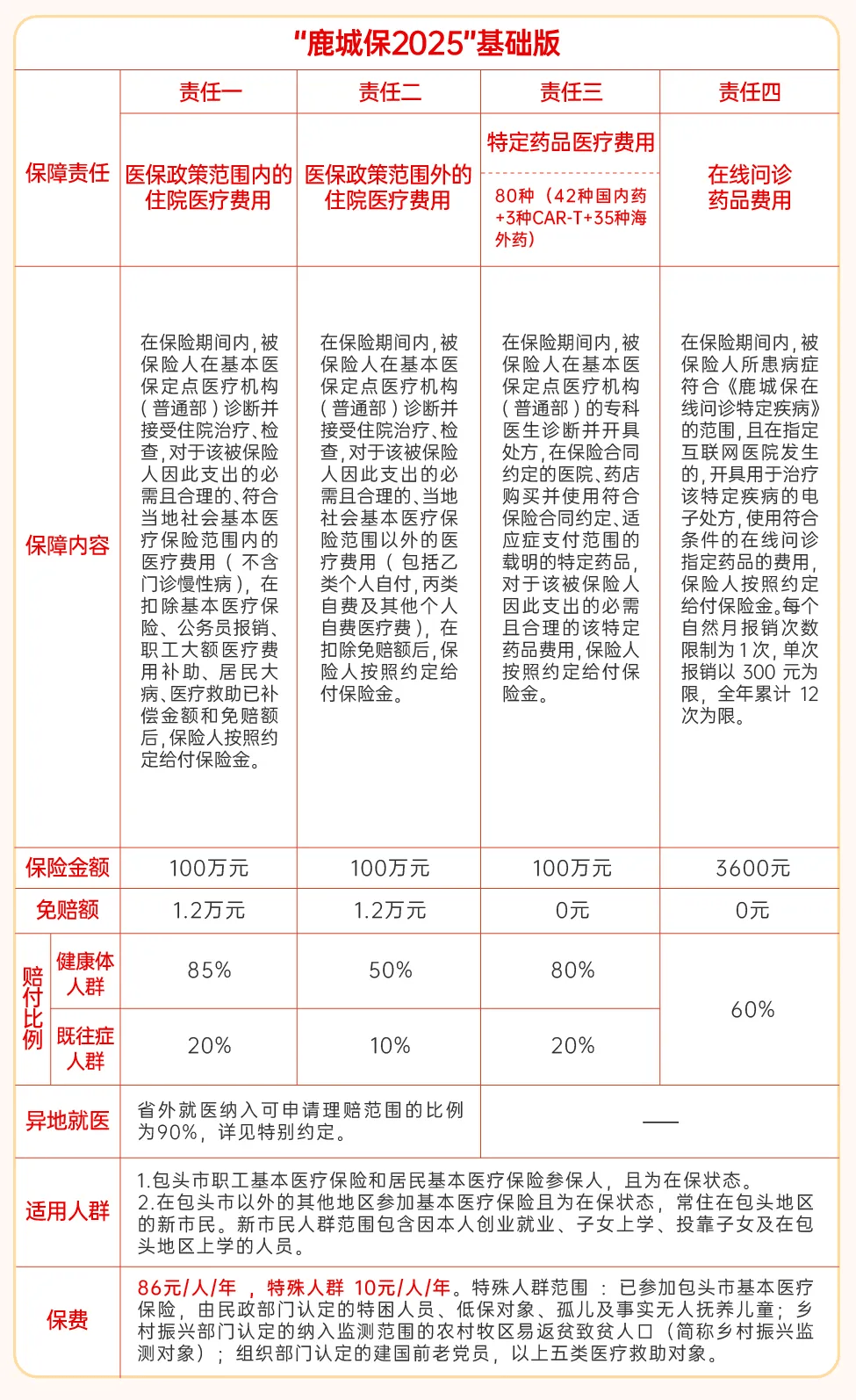 平阳最新医保卡提取现金方法2025最新方法分析(最方便真实的平阳医保卡提取现金方法2025最新规定方法)